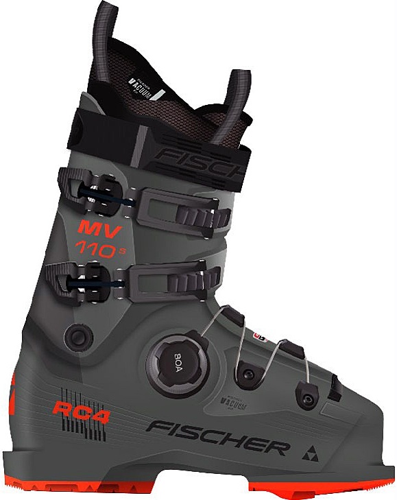 Fischer-RC4-110s-MV-BOA